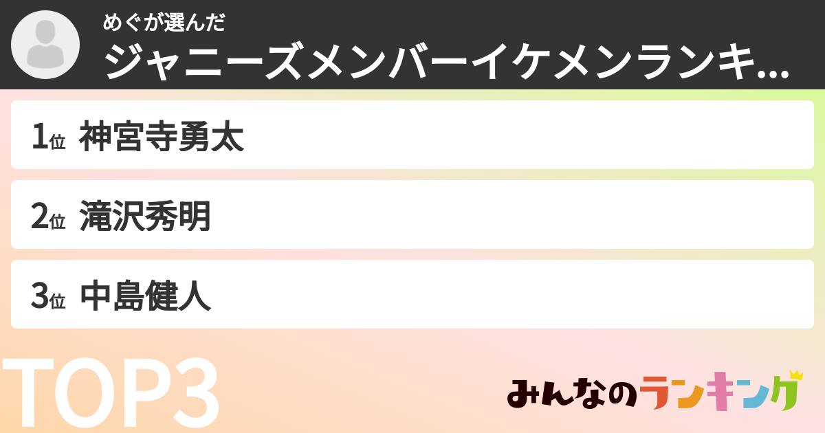 めぐさんの「ジャニーズメンバーイケメンランキング」