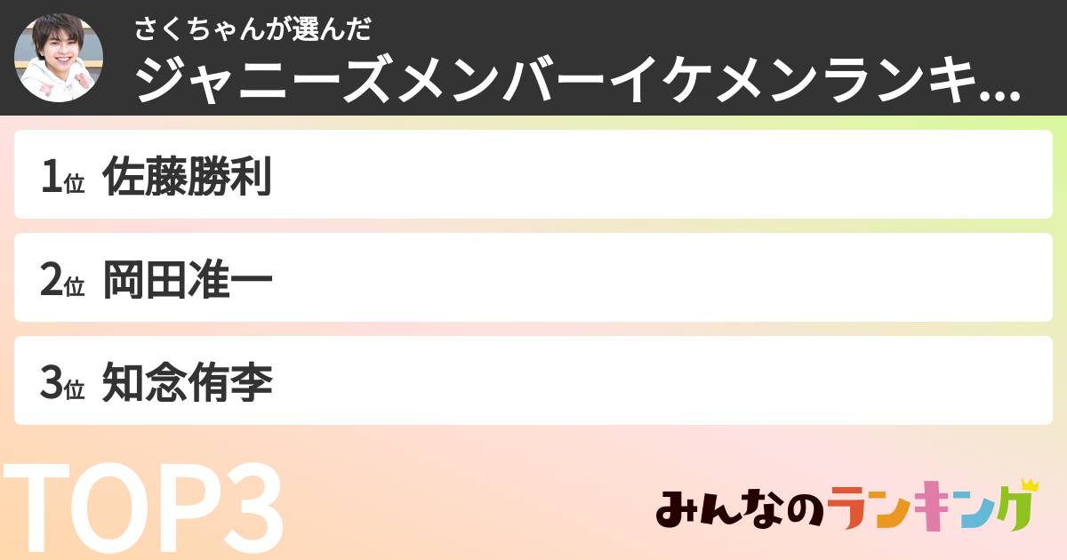 さくちゃんさんの「ジャニーズメンバーイケメンランキング」
