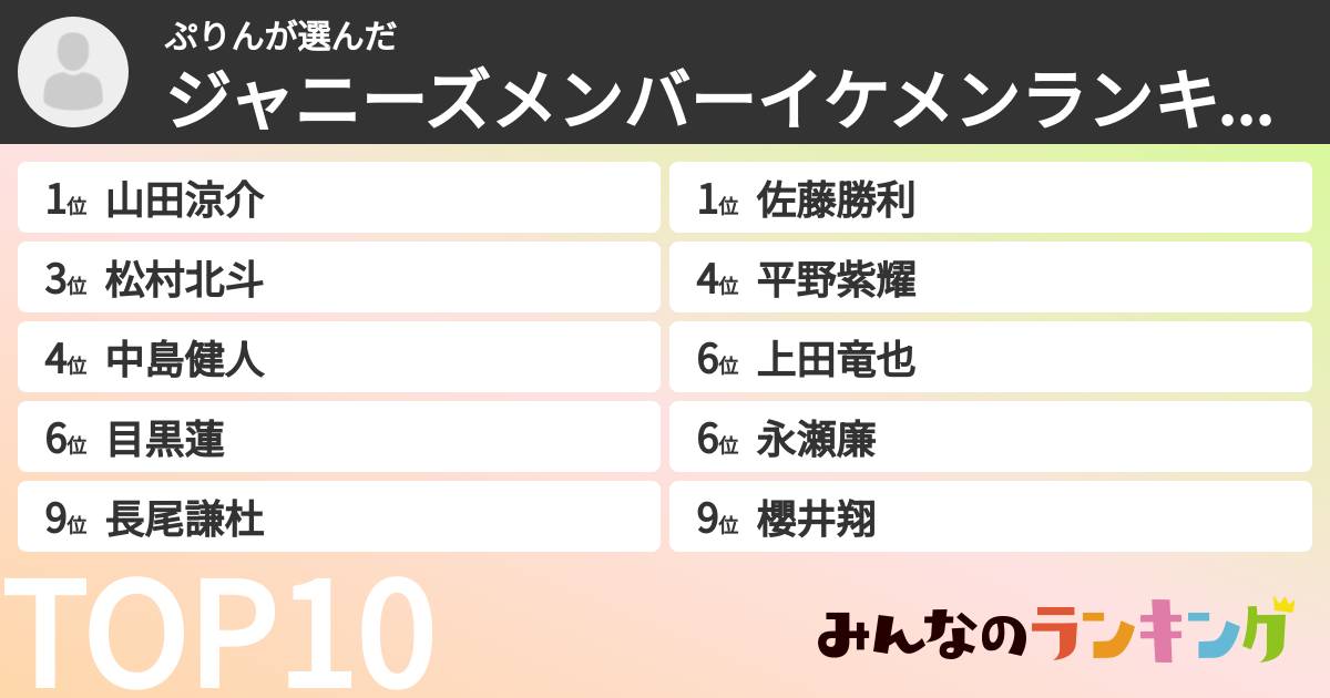 ぷりんさんの「ジャニーズメンバーイケメンランキング」