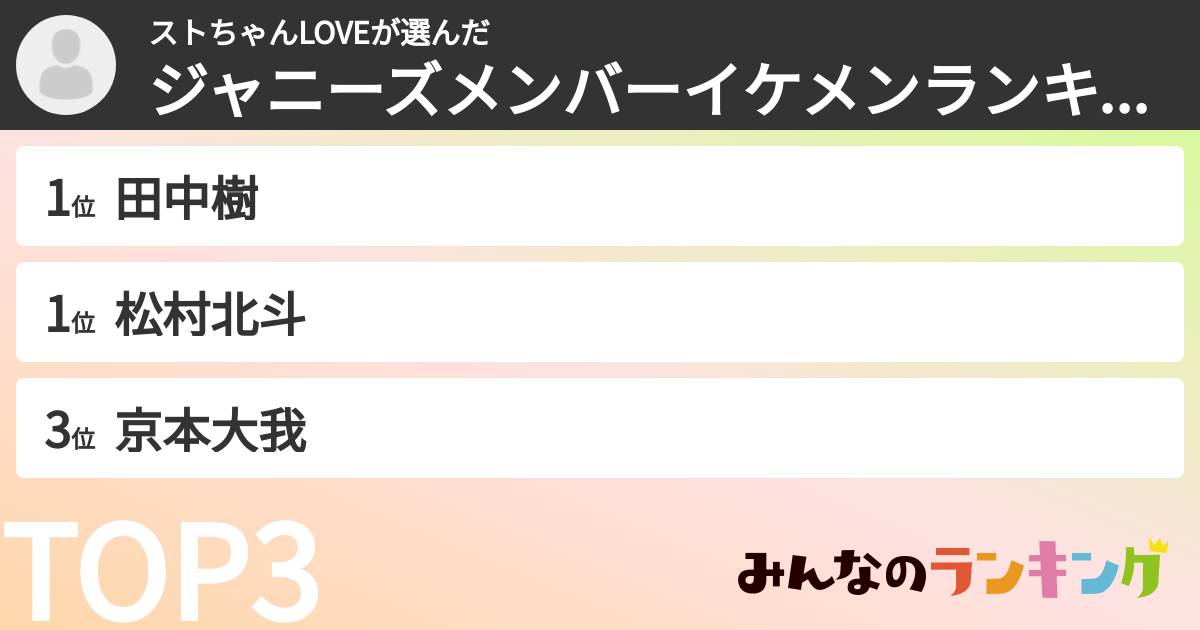 ストちゃんLOVEさんの「ジャニーズメンバーイケメンランキング」