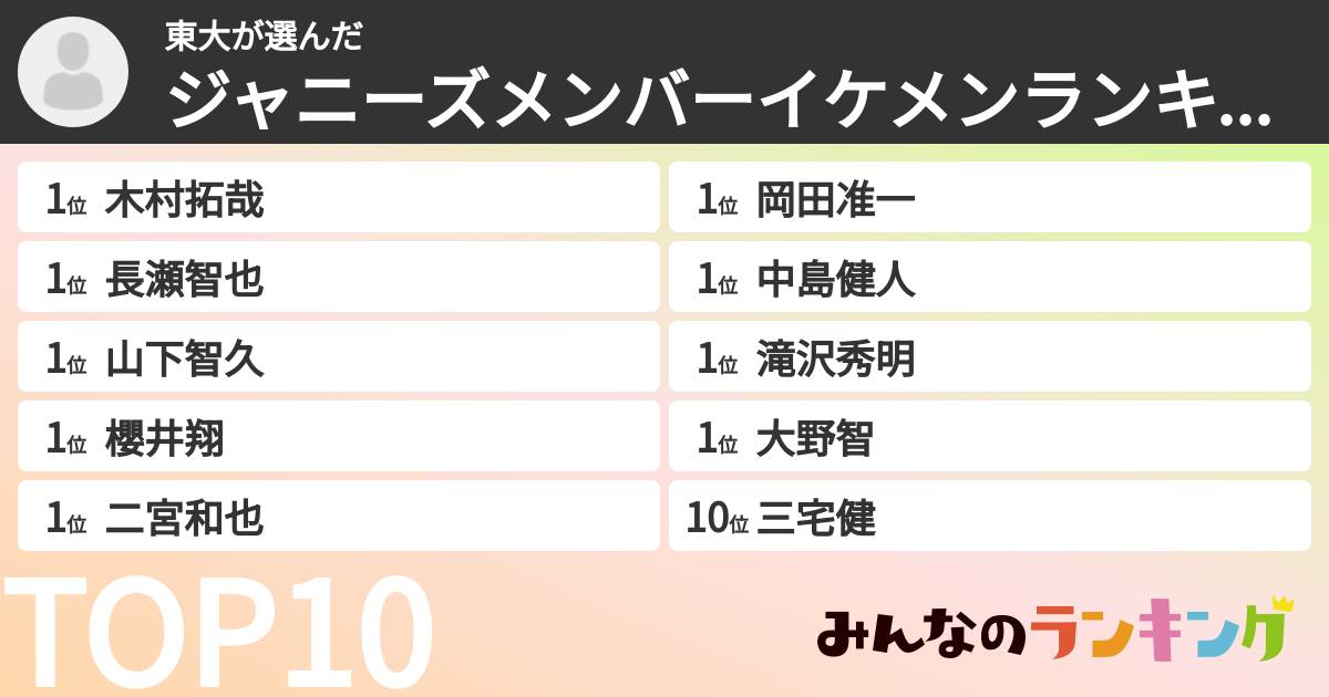 東大さんの「ジャニーズメンバーイケメンランキング」