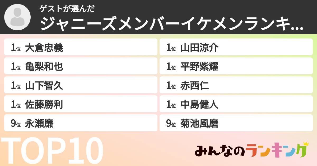 ゲストさんの「ジャニーズメンバーイケメンランキング」