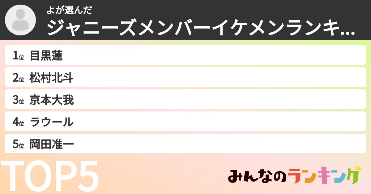よさんの「ジャニーズメンバーイケメンランキング」
