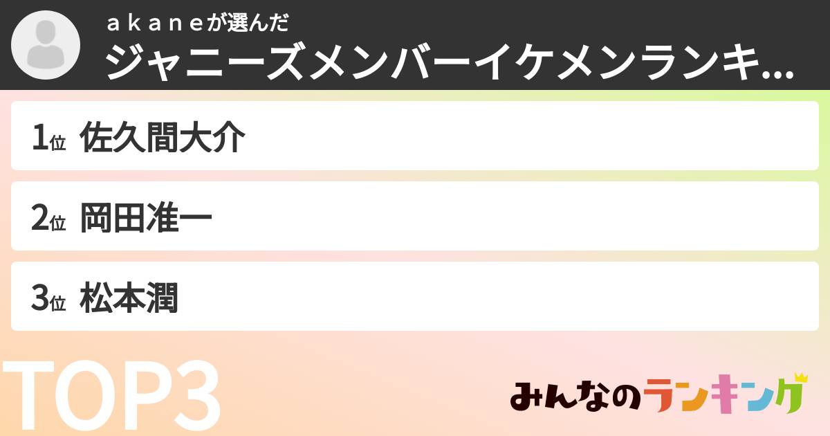 akaneさんの「ジャニーズメンバーイケメンランキング」