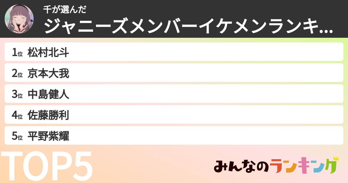 千さんの「ジャニーズメンバーイケメンランキング」