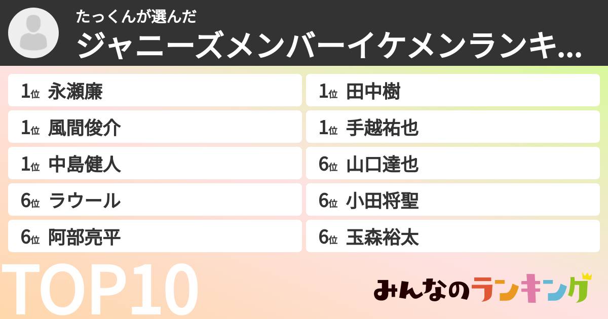 たっくんさんの「ジャニーズメンバーイケメンランキング」