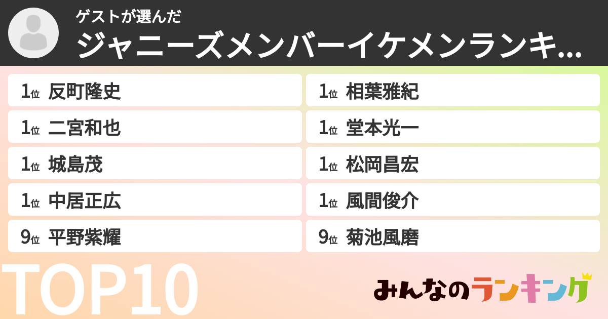 ゲストさんの「ジャニーズメンバーイケメンランキング」