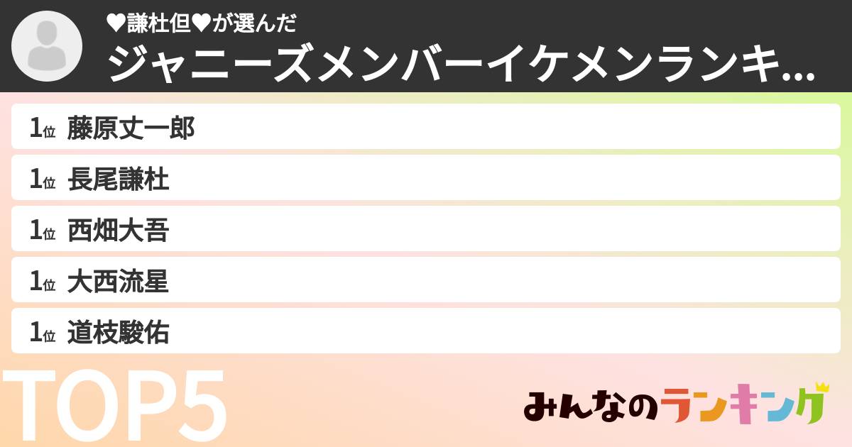 ♥謙杜但♥さんの「ジャニーズメンバーイケメンランキング」