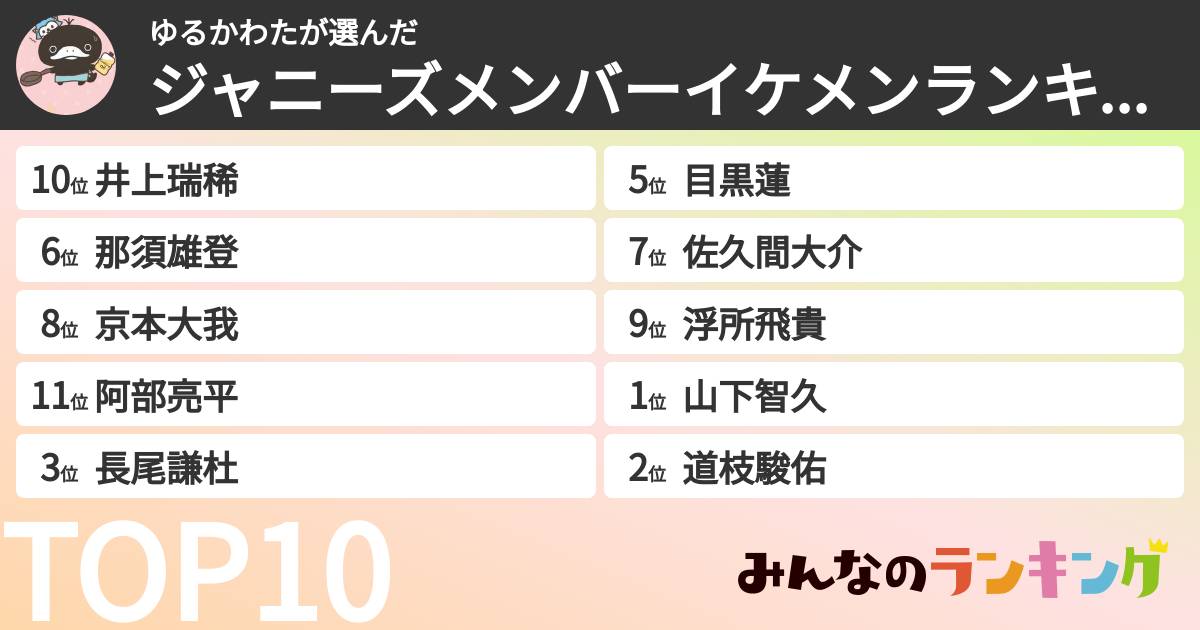 ゆるかわたさんの「ジャニーズメンバーイケメンランキング」