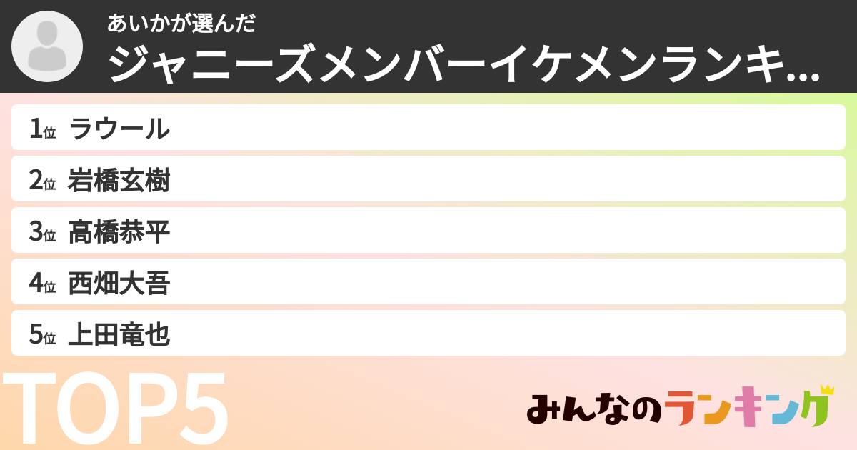 あいかさんの「ジャニーズメンバーイケメンランキング」