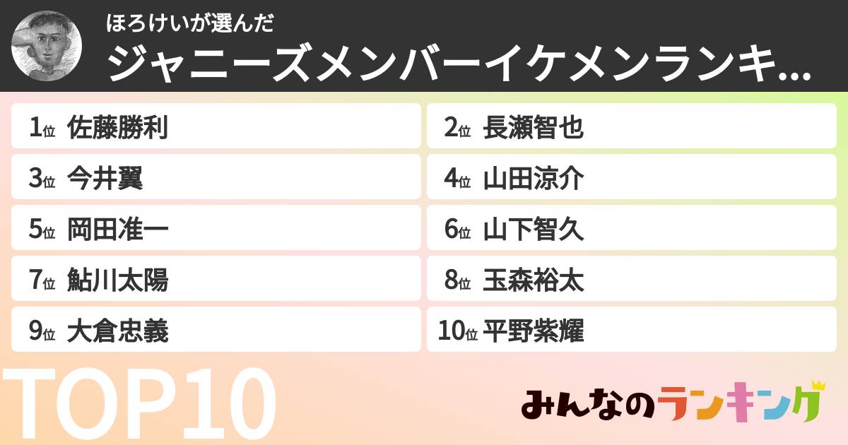 ほろけいさんの「ジャニーズメンバーイケメンランキング」