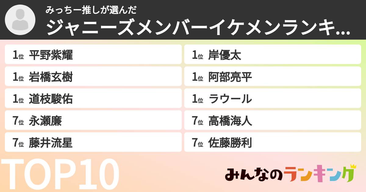 みっちー推しさんの「ジャニーズメンバーイケメンランキング」