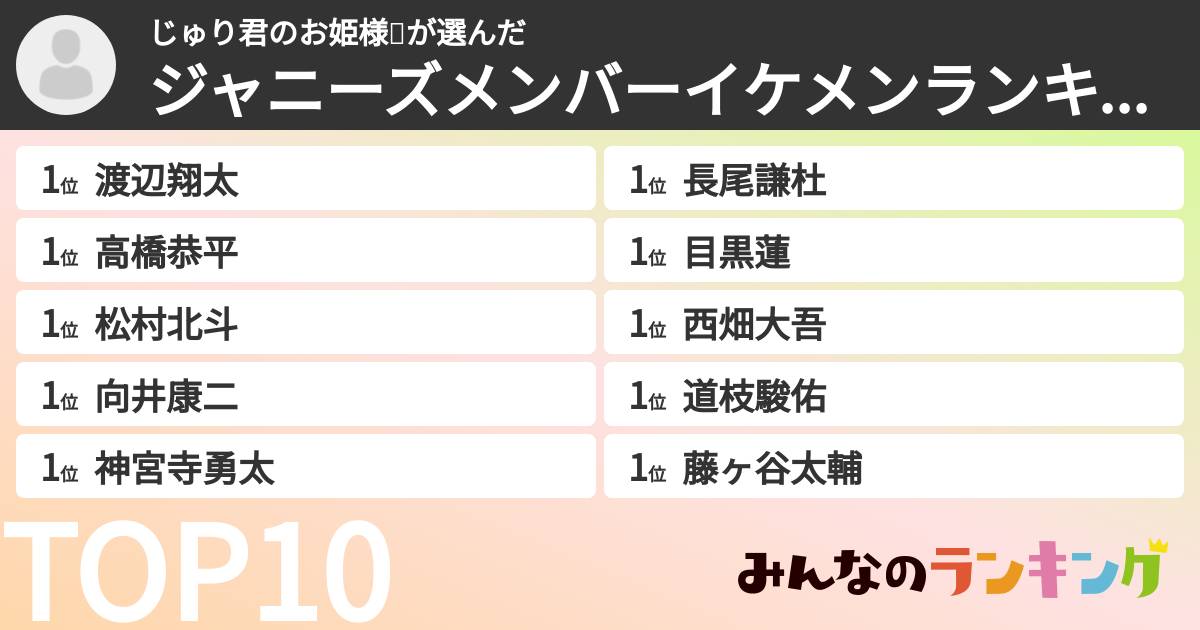 じゅり君のお姫様👑さんの「ジャニーズメンバーイケメンランキング」