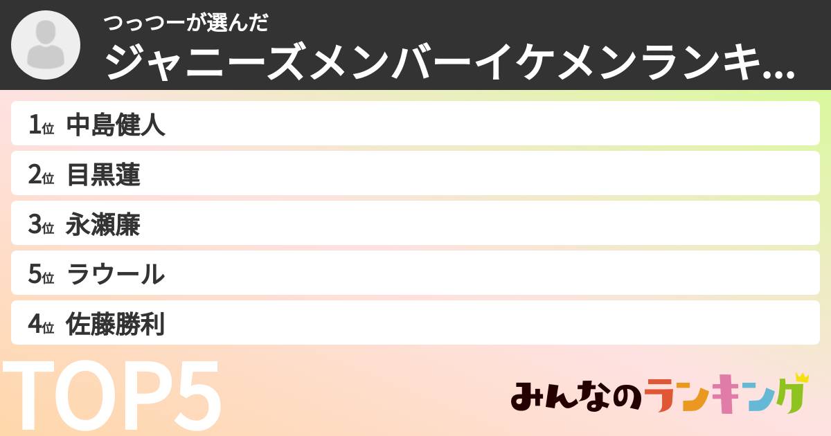 つっつーさんの「ジャニーズメンバーイケメンランキング」