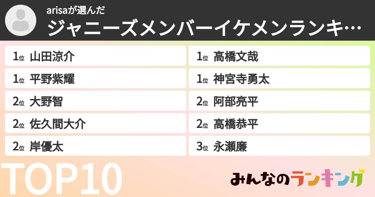 arisaさんの「ジャニーズメンバーイケメンランキング」