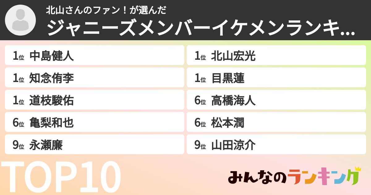 北山さんのファン！さんの「ジャニーズメンバーイケメンランキング」