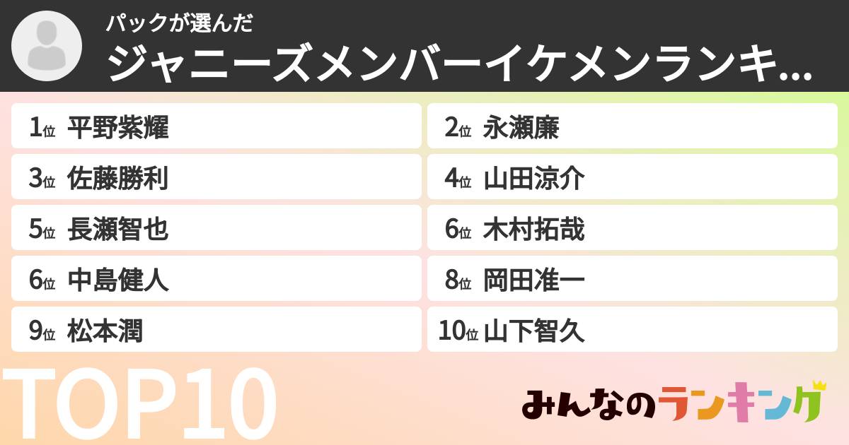 パックさんの「ジャニーズメンバーイケメンランキング」