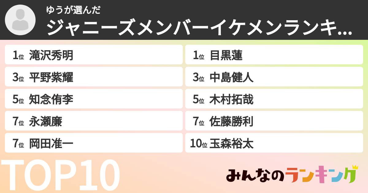 ゆうさんの「ジャニーズメンバーイケメンランキング」