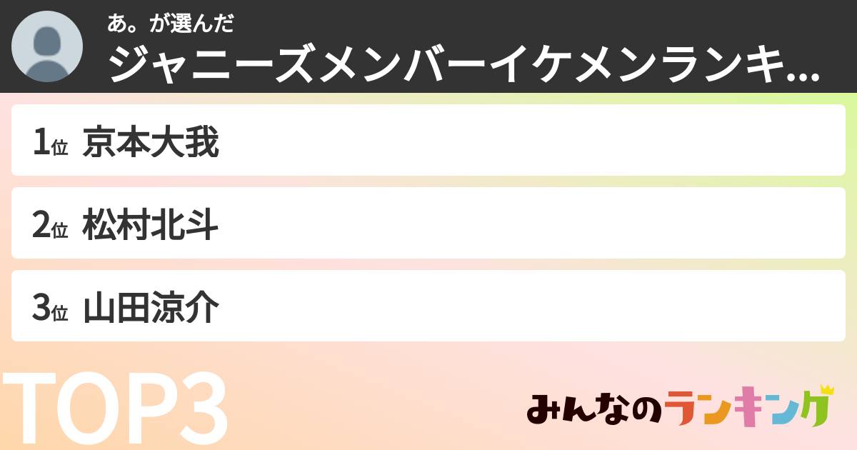 あ。さんの「ジャニーズメンバーイケメンランキング」