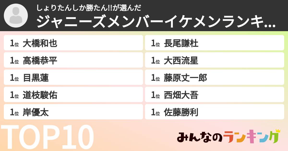 しょりたんしか勝たん!!さんの「ジャニーズメンバーイケメンランキング」