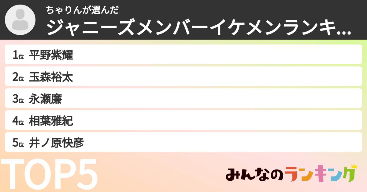 ちゃりんさんの「ジャニーズメンバーイケメンランキング」