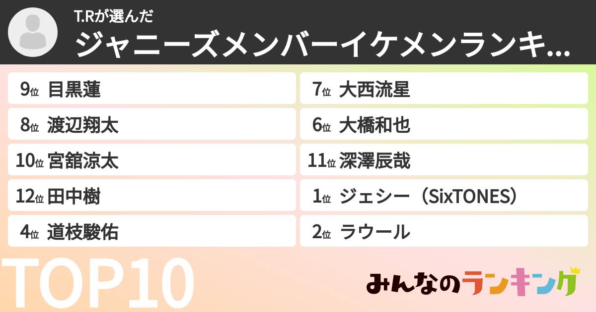 T.Rさんの「ジャニーズメンバーイケメンランキング」