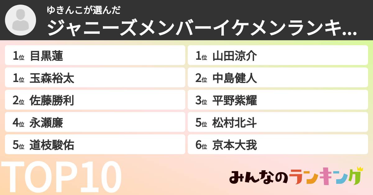 ゆきんこさんの「ジャニーズメンバーイケメンランキング」