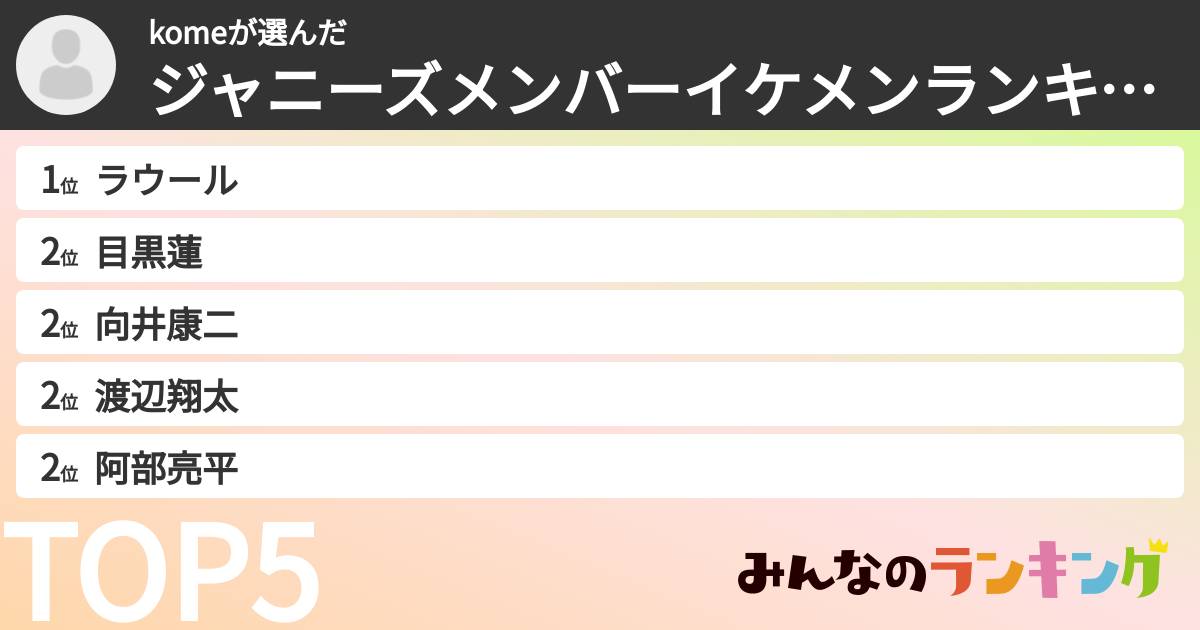 komeさんの「ジャニーズメンバーイケメンランキング」