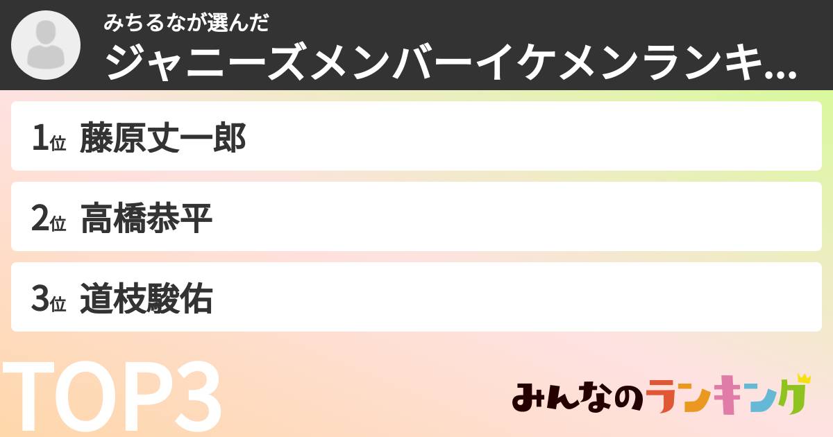 みちるなさんの「ジャニーズメンバーイケメンランキング」