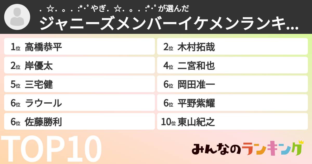 .☆.。.:*・゚やぎ.☆.。.:*・゚さんの「ジャニーズメンバーイケメンランキング」