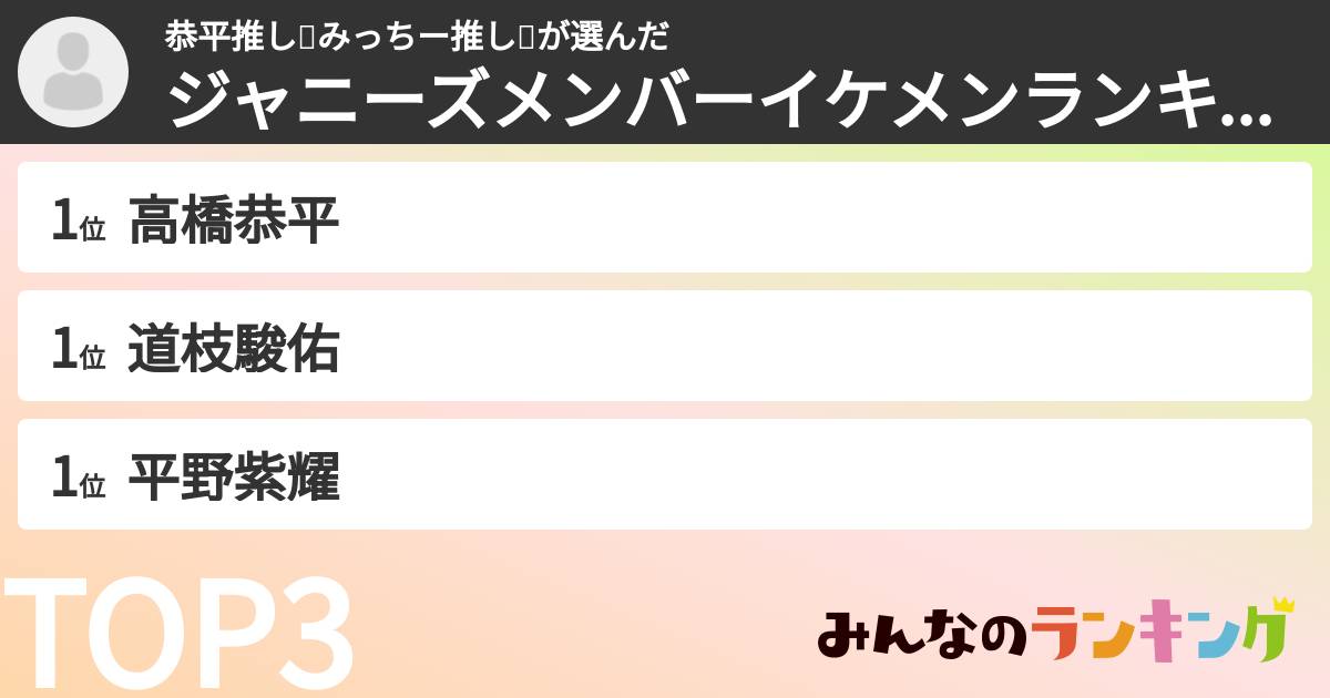 恭平推し💜みっちー推し🩷さんの「ジャニーズメンバーイケメンランキング」