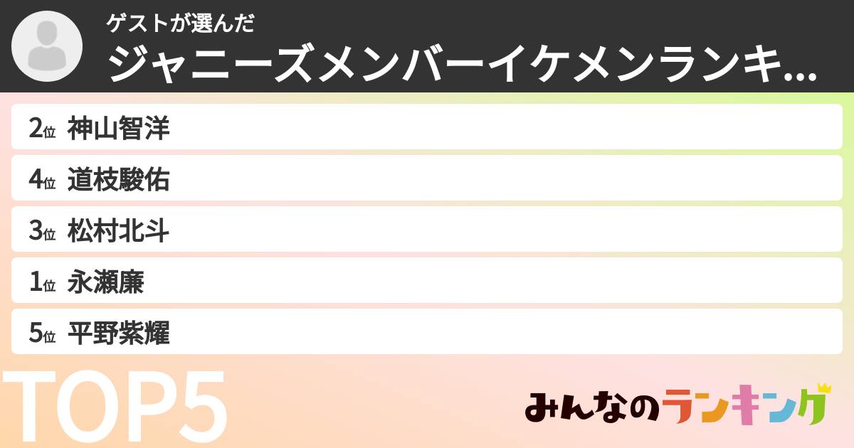 ゲストさんの「ジャニーズメンバーイケメンランキング」