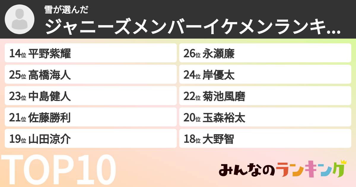 雪さんの「ジャニーズメンバーイケメンランキング」