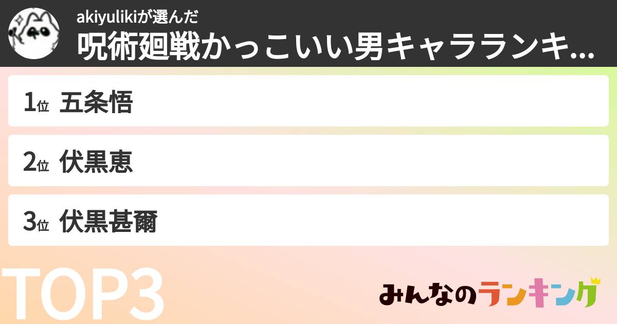 akiyulikiさんの「呪術廻戦かっこいい男キャラランキング」