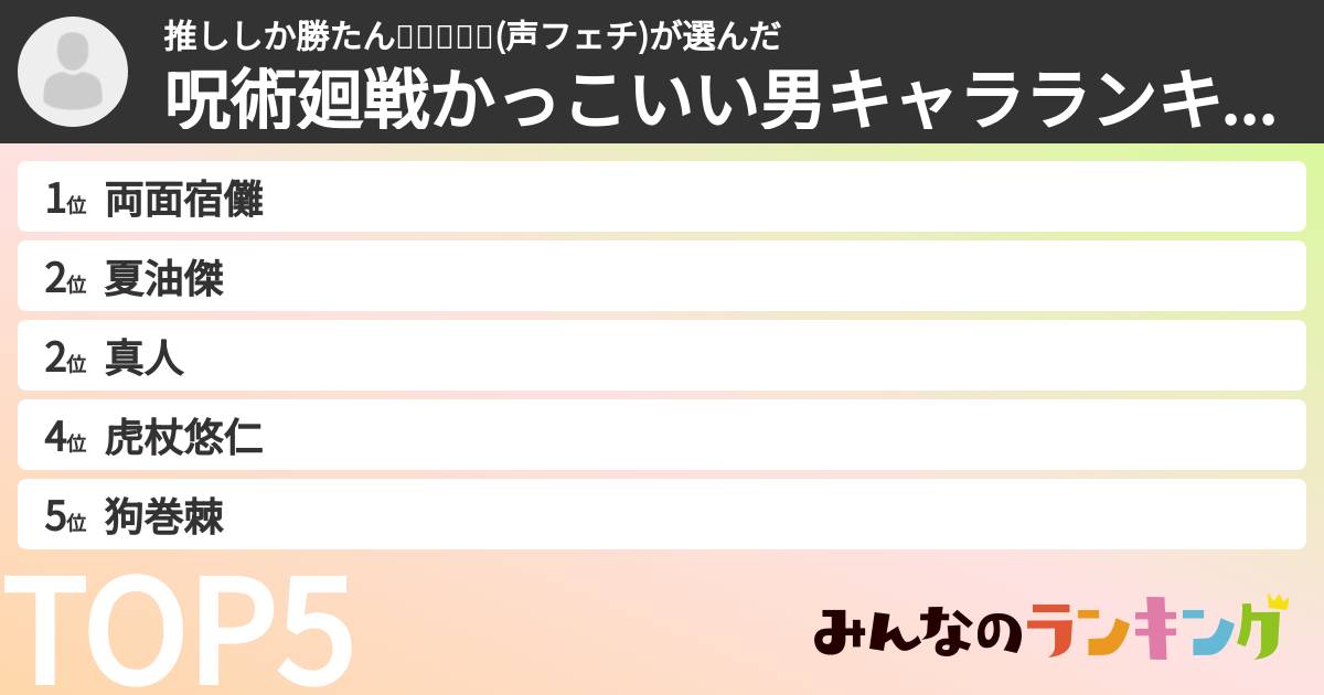 推ししか勝たん💘💘💘😈🔥(声フェチ)さんの「呪術廻戦かっこいい男キャラランキング」