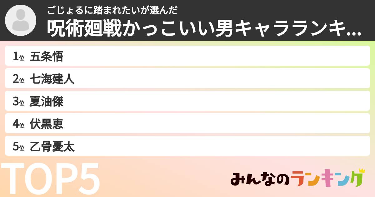 ごじょるに踏まれたいさんの「呪術廻戦かっこいい男キャラランキング」