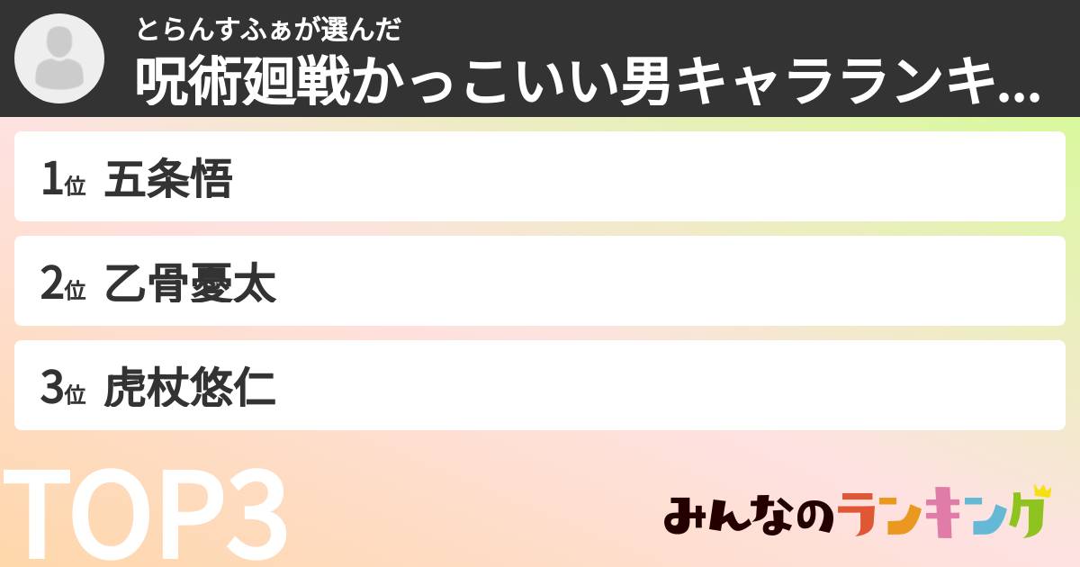 とらんすふぁさんの「呪術廻戦かっこいい男キャラランキング」