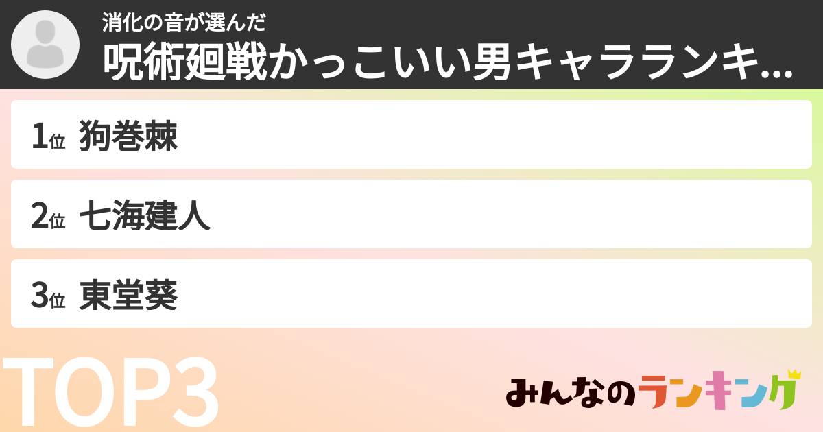 消化の音さんの「呪術廻戦かっこいい男キャラランキング」
