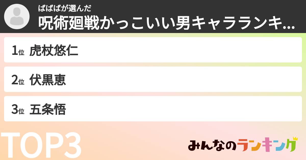 ばばばさんの「呪術廻戦かっこいい男キャラランキング」