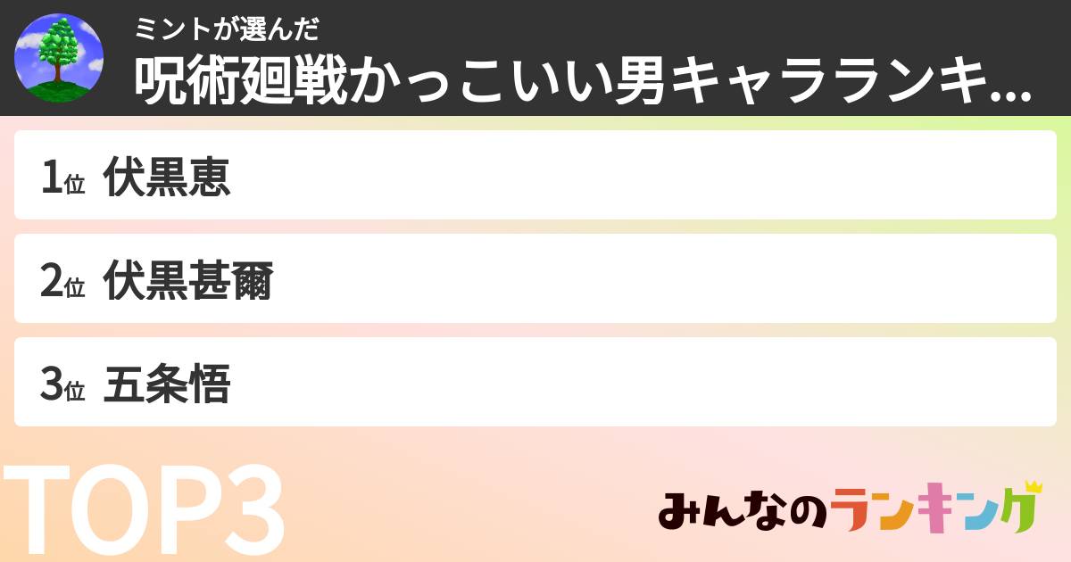 ミントさんの「呪術廻戦かっこいい男キャラランキング」