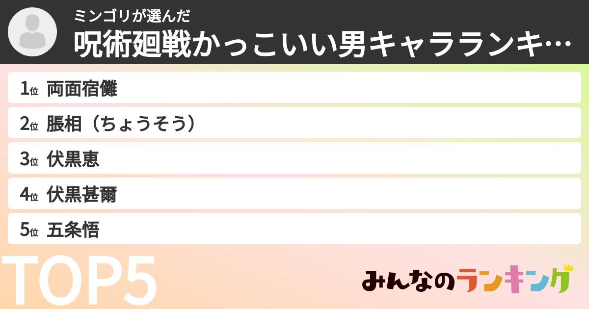 ミンゴリさんの「呪術廻戦かっこいい男キャラランキング」