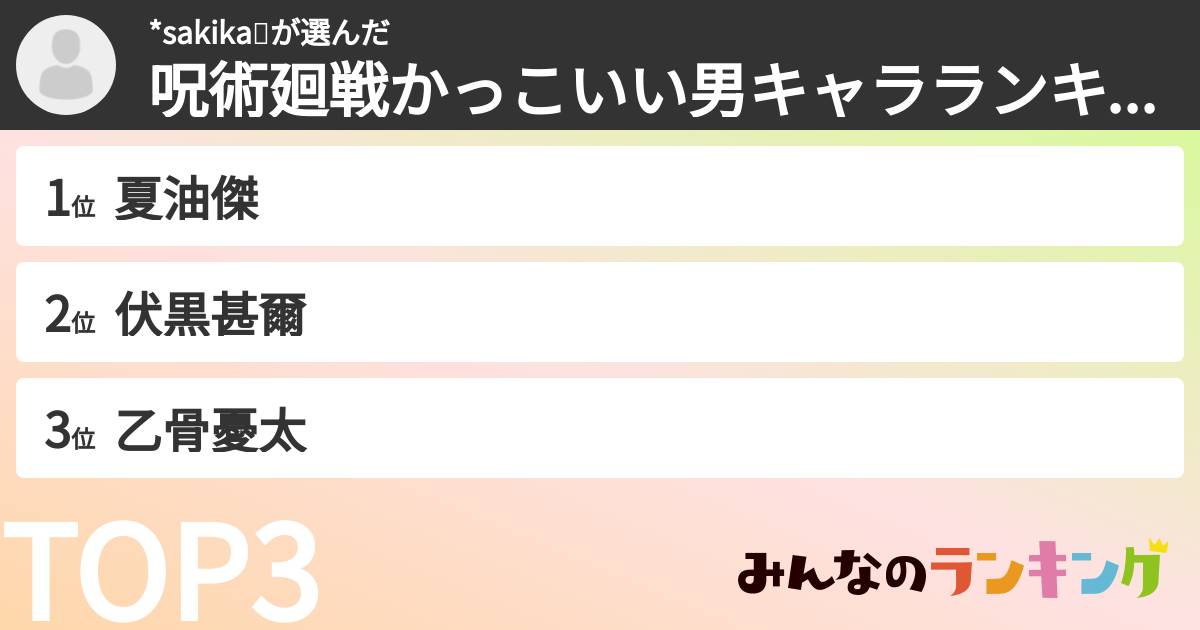 *sakika🐷さんの「呪術廻戦かっこいい男キャラランキング」