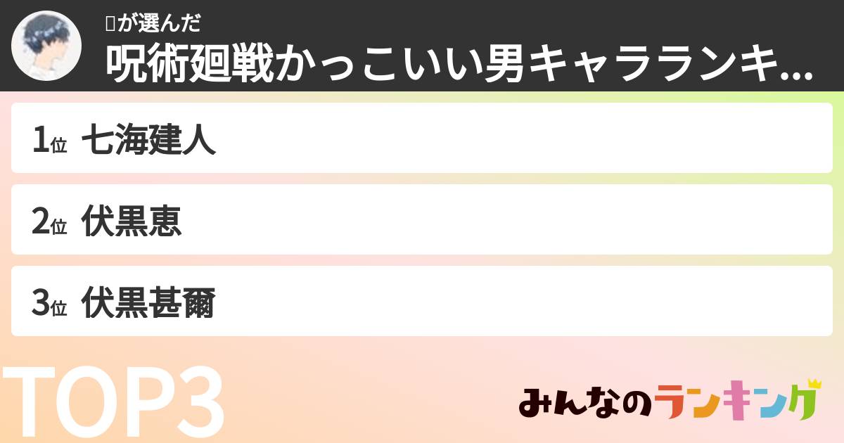 🐬さんの「呪術廻戦かっこいい男キャラランキング」