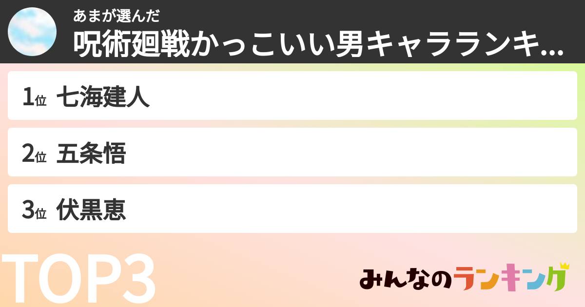 あまさんの「呪術廻戦かっこいい男キャラランキング」