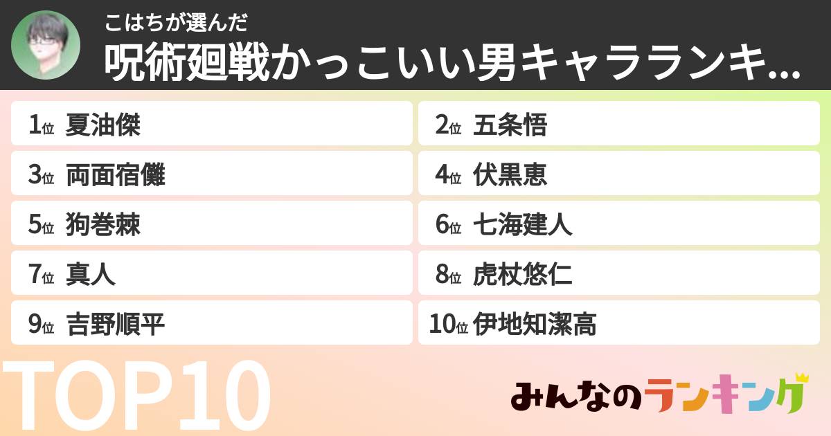 こはちさんの「呪術廻戦かっこいい男キャラランキング」