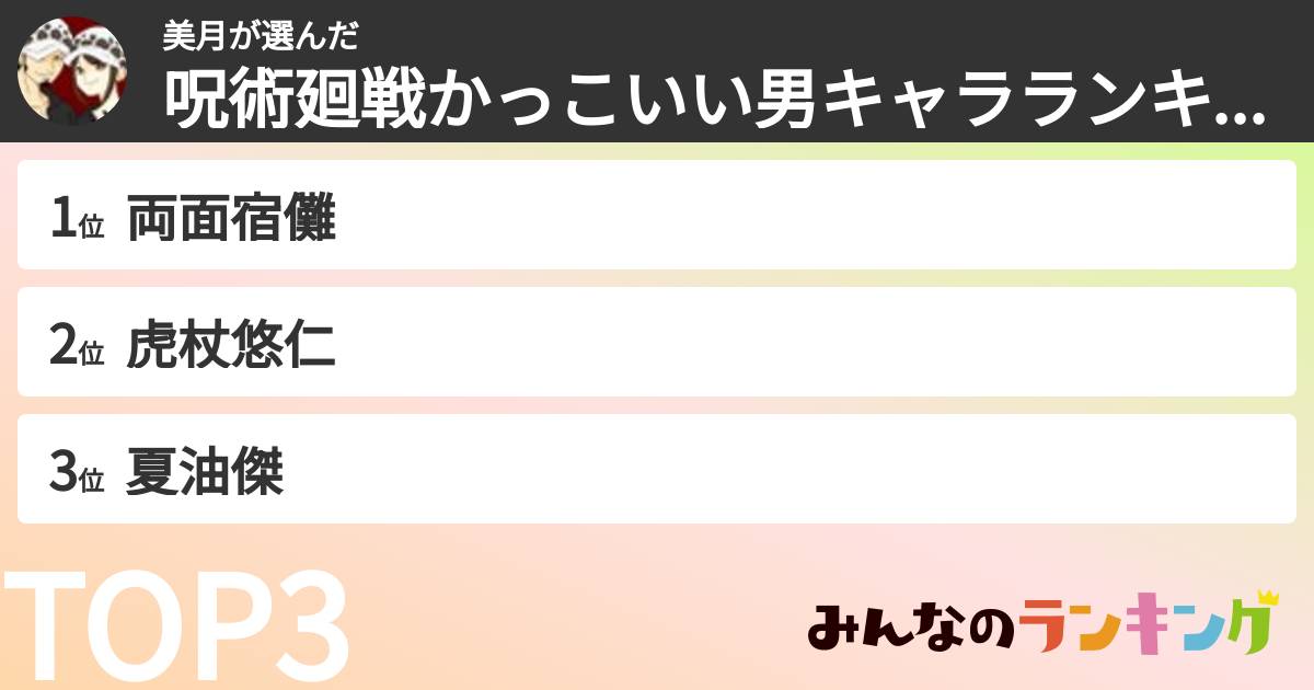 美月さんの「呪術廻戦かっこいい男キャラランキング」