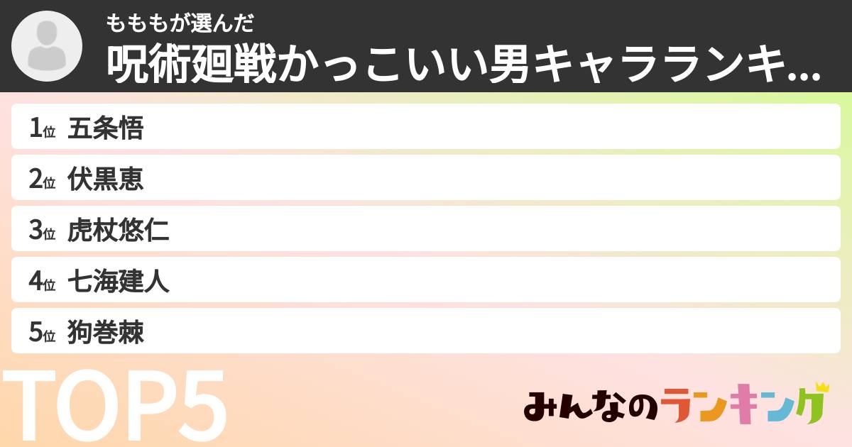 もももさんの「呪術廻戦かっこいい男キャラランキング」