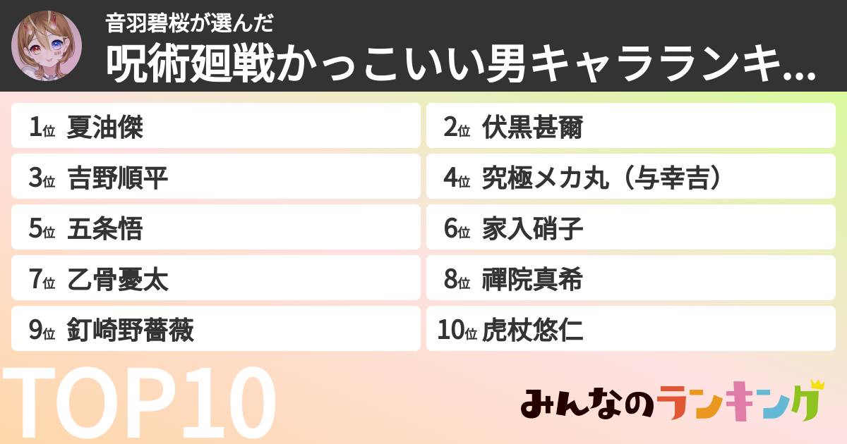 音羽碧桜さんの「呪術廻戦かっこいい男キャラランキング」