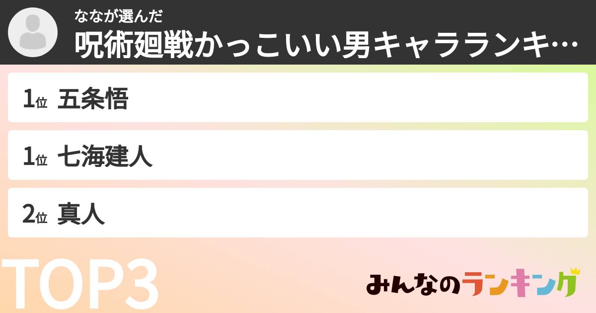 ななさんの「呪術廻戦かっこいい男キャラランキング」