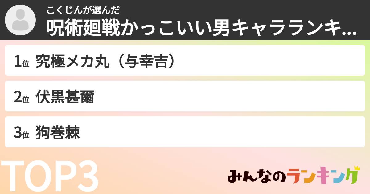 こくじんさんの「呪術廻戦かっこいい男キャラランキング」